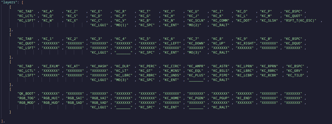 Capture d'écran d'un fichier JSON contenant les codes de touches