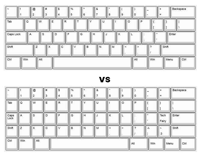 Photo d'un clavier en disposition de touches 'décalées' comparé à un clavier ortholinéaire ou toutes les touches sont sur une grille et de la mème taille
