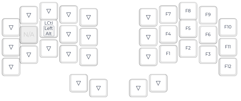 Carte des touches d'un clavier Ferris sweep